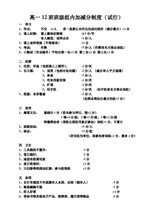 班级组内加减分制度