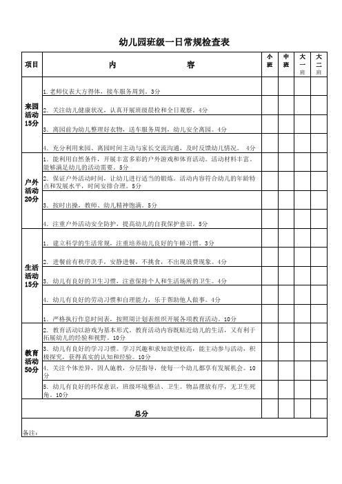 幼儿园一日检查表