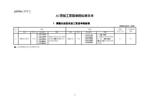 单耗标准全