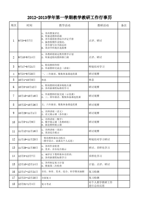 2012-2013学年第一学期教学教研工作行事历