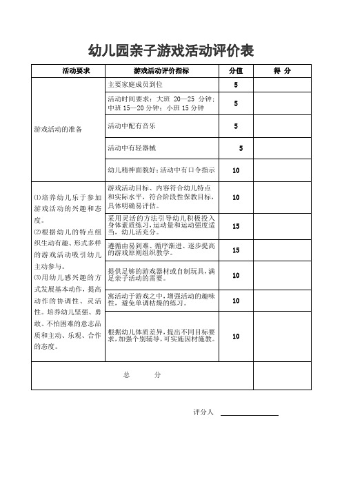 幼儿园亲子游戏活动评价表