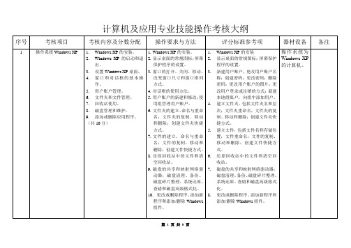 计算机及应用专业技能操作考核大纲