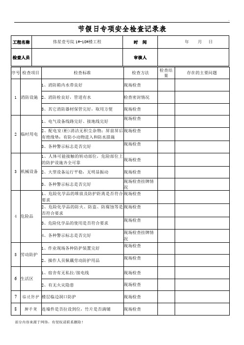 节假日安全检查表绝对好