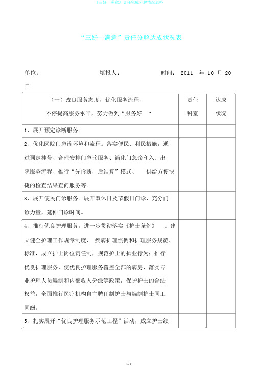 《三好一满意》责任完成分解情况表格