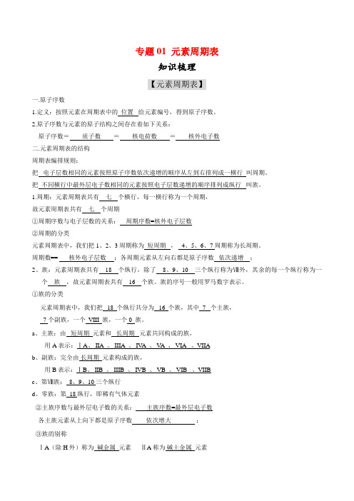 专题01 元素周期表【知识梳理】-高一化学下学期期末专项复习(人教版必修2)