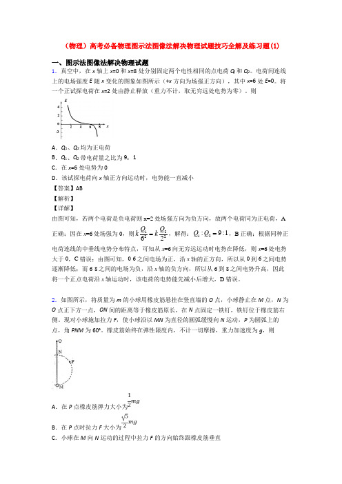 (物理)高考必备物理图示法图像法解决物理试题技巧全解及练习题(1)