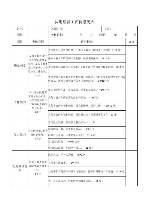 试用期员工评价意见表