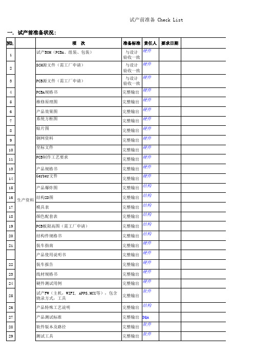 试产阶段输出资料