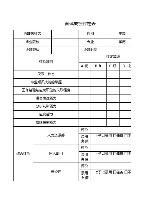 面试成绩评定表