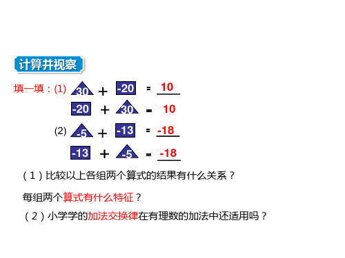 人教版七年级数学上册.1有理数的加法(第二课时)课件