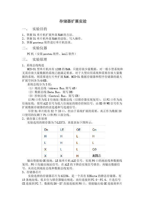 实验6,存储器扩展实验