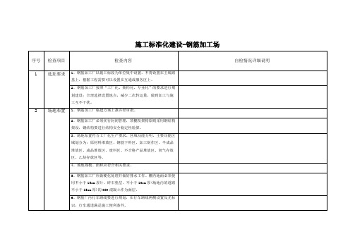 施工标准化建设-钢筋加工场