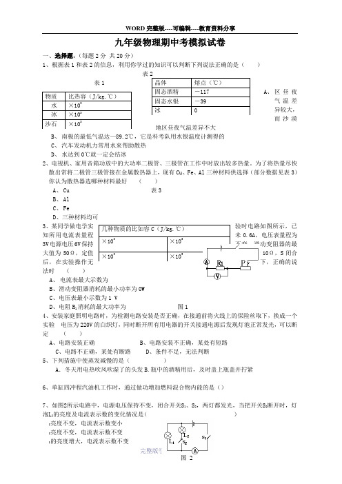 2005年物理中考模拟试卷