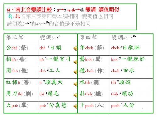 汉语入声ptk变调适用此规则但是韵尾需要转韵