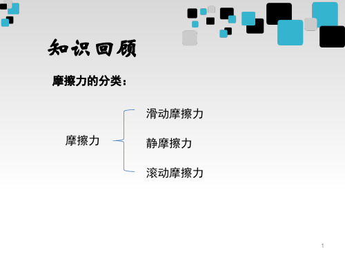 滑动摩擦力的大小μ是动摩擦因数没有单位