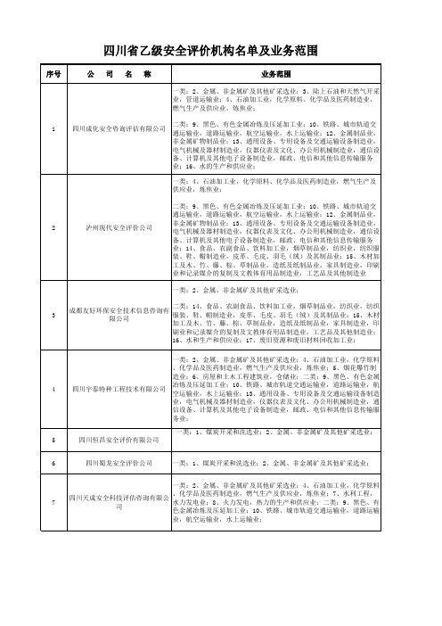 四川省乙级安全评价机构名单及业务范围