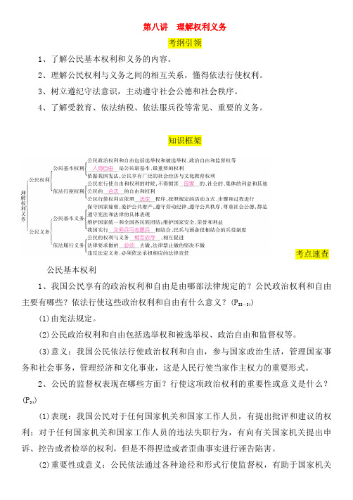 贵阳专版2019届中考道德与法治总复习八下第8讲理解权利义务习题(含答案)5