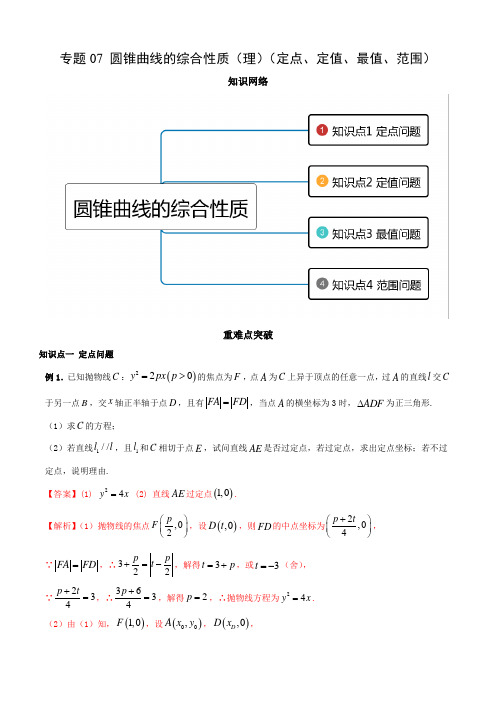 专题 圆锥曲线的综合性质(定点、定值、最值、范围)(知识点串讲)高二上学期数学期末考点(人教A版)