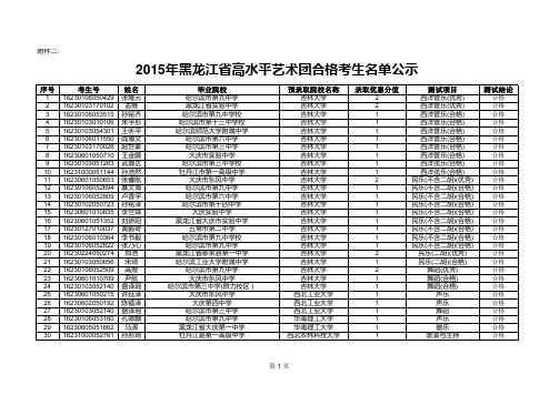 2016年全国普通高等学校在黑龙江省招收高水平艺术团合格