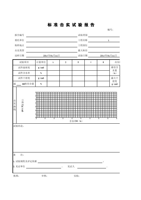 标准击实试验报告(1)