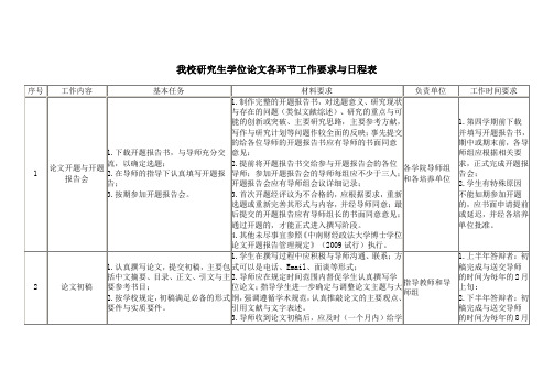 我校研究生学位论文各环节工作要求与日程表