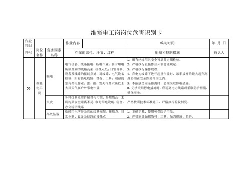 维修电工岗岗位危害识别卡