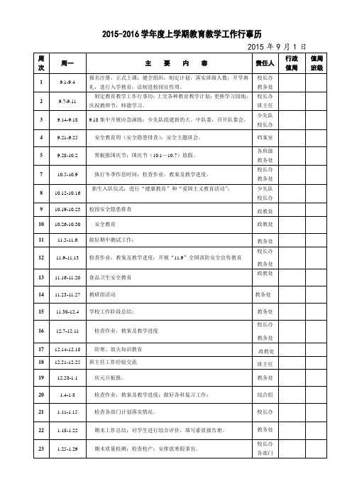 2015-2016学年度上学期教育教学工作行事历