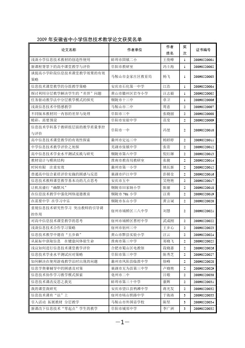 2009年安徽省中小学信息技术教学论文获奖名单