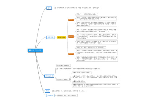 中考记叙文思维导图   23表现手法之照应思维导图