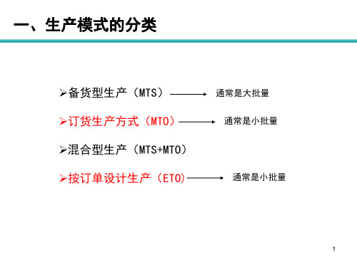 小批量多品种的生产计划