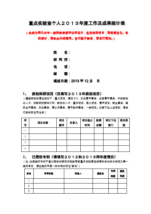 重点实验室个人2013年度工作及成果统计表