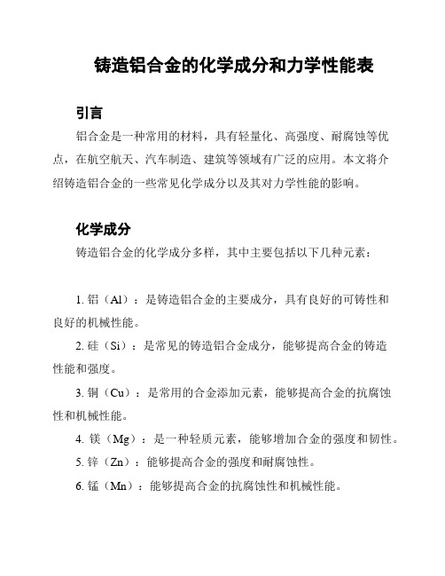 铸造铝合金的化学成分和力学性能表