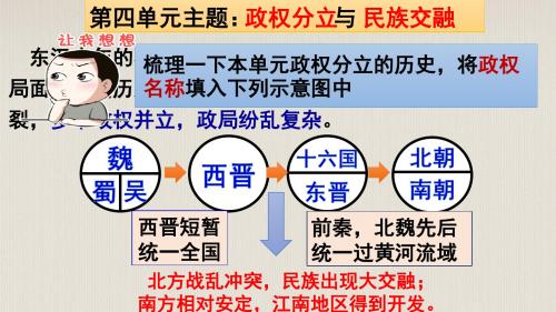 七年级历史上册第20课-魏晋南北朝时期的科技与文化