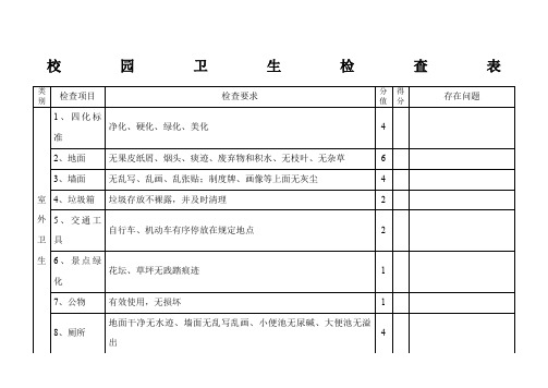 学校卫生检查表