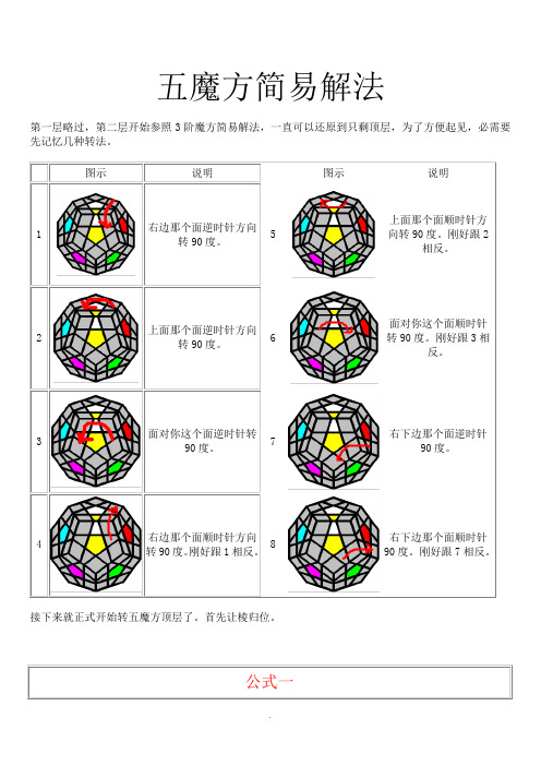 五魔方简易解法