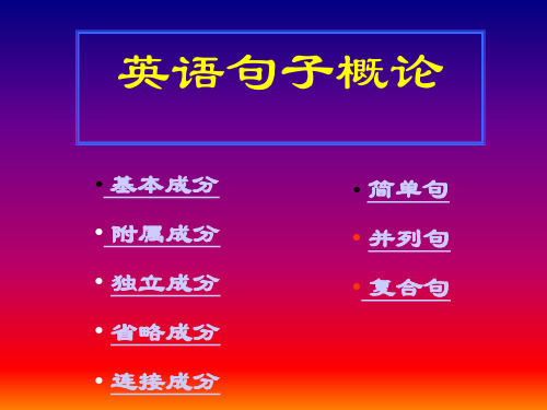 第四讲：简单句、并列句和复合句(句子按结构分类)