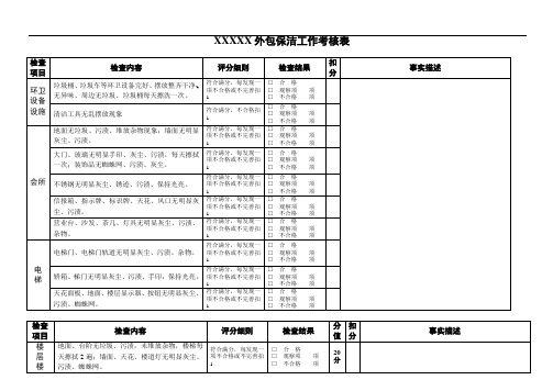 小区物业外包保洁工作考核表