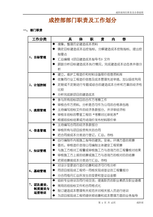 成控部部门及岗位职责