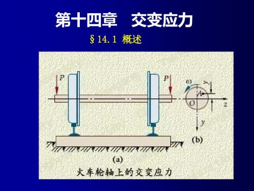 第十四章超静定结构-PPT精品文档