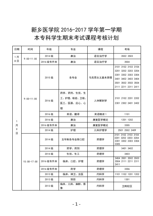 新乡医学院2016-2017学年第一学期