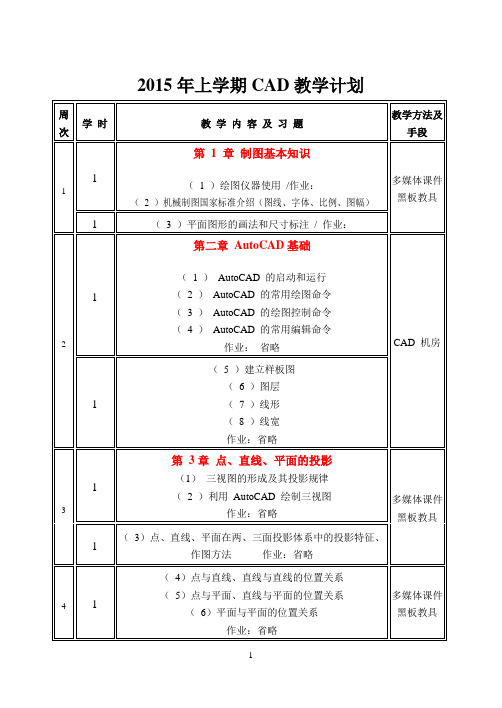 2014年上学期cad教学计划