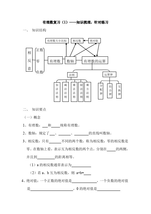 有理数复习知识梳理