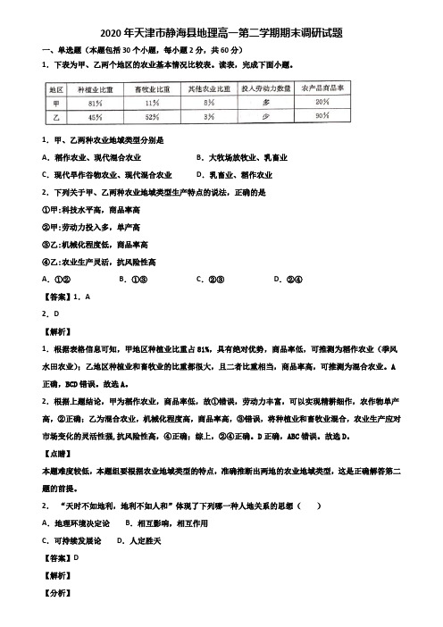 2020年天津市静海县地理高一第二学期期末调研试题含解析