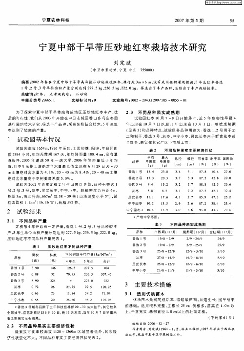 宁夏中部干旱带压砂地红枣栽培技术研究