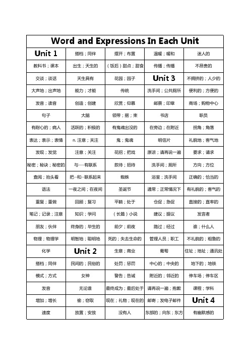 2014新人教版九年级英语单词表