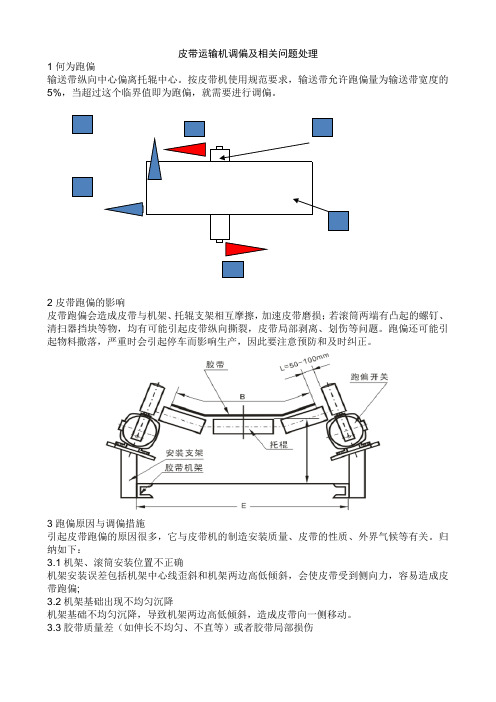 皮带运输机调偏及相关问题处理