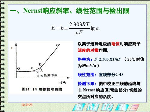 电位分析法3