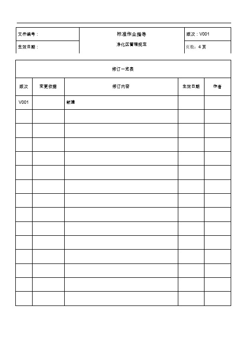 易制毒化学品、剧毒品管理规定