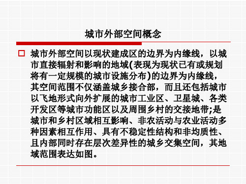 生态导向的城市外部空间规划