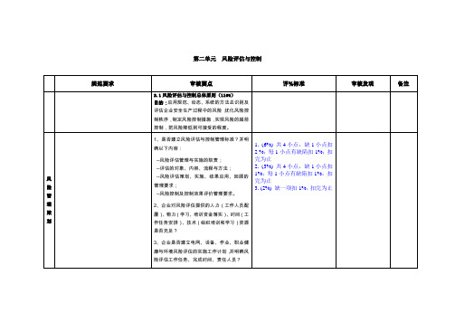 安全生产风险管理体系审核评分表第2单元